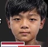 Thanatchai